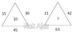 Maybe you would like to learn more about one of these? Pembahasan Penalaran Umum No 15 20 Tps Utbk Sbmptn 2019
