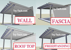 There are formulas for hope depot and lowes paint centers. Diy Alumawood Patio Kit Options