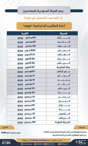 الهيئة السعودية للمهندسين בטוויטר يسر هيئة المهندسين أن تعلن عن إقامة دورات في إدارة المشاريع الاحترافية والمعتمدة وظيفيا لمن يشغلون المرتبة السابعة وحتى العاشرة في السلم العام بالخدمة المدنية وتأهل لدخول اختبار Pmp