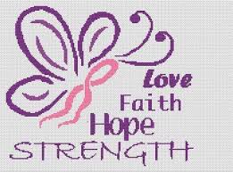 This alphabet is great for beginners. Cancer Strength Cross Stitch Pattern