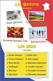 French Language School Poster Seasons And Months Chart Bilingual