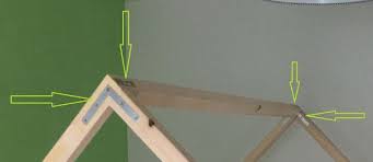 Ein Gastbeitrag Von Rene Das Kura Bett Von Ikea Ist Der Klassiker Unter Den Kinderbetten Das Schlichte Bett Mit Holzges Kinderbett Dach Kinder Bett Kinderbett