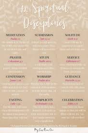 Spiritual Disciplines How To Get Closer To God In 2021 Get Closer To God Bible Study Scripture Spiritual Disciplines