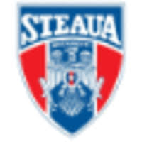 The two have since been in a legal conflict regarding the ownership of the steaua brand and honours, which resulted in multiple court cases and the forced change of the name of fc steaua bucurești to fc fcsb in early 2017. Steaua Bucharest Linkedin