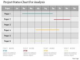 Project Status Chart For Analysis Flat Powerpoint Design