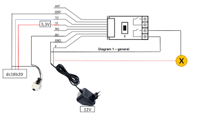 Image result for site:byggahus.se sensor