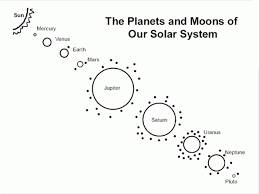 There are tons of great resources for free printable color pages online. Solar System Coloring Page Worksheets 99worksheets