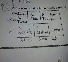 Check spelling or type a new query. Jika Skala Denah Rumah 1 200 Maka Luas Bangunan Rumah Sebenarnya Adalah Brainly Co Id