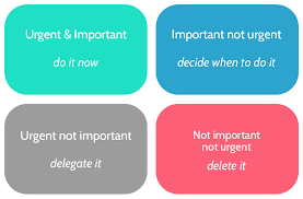 How To Prioritize Tasks And Do Only The Work That Matters