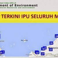 Pencemaran udara adalah kehadiran satu atau lebih dari satu substansi fisika, kimia atau biologi di atmosfer bumi dalam jumlah yang dapat membahayakan penyebab pencemaran udara bisa karena faktor alami atau kegiatan manusia. Bacaan Indeks Pencemaran Udara Terkini