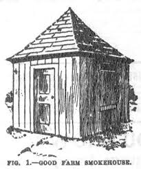 Wood Shack Smokehouse Strange Ago Small Doors Smokehouse Roof Shingles
