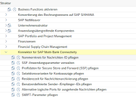 Never be late on your bills. Konnektor Fur Sap Multi Bank Connectivity Sap Multi Bank Connectivity Wikipayments Elektronischer Zahlungsverkehr Cash Management In Sap Erp Und S 4hana Finance