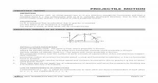 Biomechanics of the javelin throw. Projectile Motion