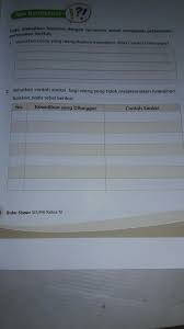 Contoh sanksi = dikeluarkan dari ruang kelas. Haruskah Orang Yang Mengabaikan Kewajiban Diberi Sanksi Mengapa Masnurul