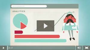 They're some of the best examples of music and animation in existence. The 5 Best Explainer Videos How To Make Your Own Wordstream