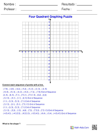 Different characters to choose from for this fun four quadrant. Four Quad Graphing Puzzle Teaching Mathematics Nature