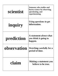 Science Vocabulary Cards Science Vocabulary Cards Science Vocabulary Vocabulary