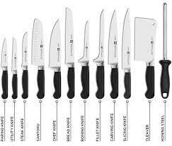 Pisau merupakan alat utama memasak yang wajib ada di dapur. Kenali Jenis Pisau Dan Fungsinya Jangan Sampai Salah Halaman All Tribun Manado