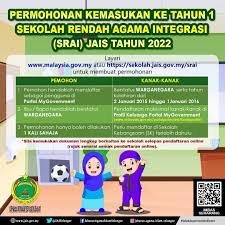 Syarat kemasukan kolej vokasional yang ditetapkan oleh kementerian pendidikan malaysia ini perlu diikuti untuk mendapatkan kelayakan dan bagi pelajar yang meminati untuk melanjutkan pelajaran ke tempat. Pendaftaran Kemasukan Tahun 1 2022 Ke Sra Integrasi Srai Blog Anak Perak