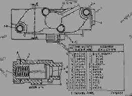 8n4457 Base Group Oil Filter Base Group Engine Oil Filter Track Type Tractor Caterpillar 6 D6h Ls Series Ii Tractor Powershift 2dk05500 Up Machine Powered By 3306 Engine Cooling System 777parts