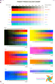 Making The Pindot Press Colour Chart Pindot Press