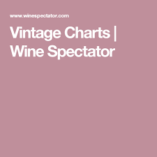 Vintage Charts Youre Helpful Wine Vintage Chart