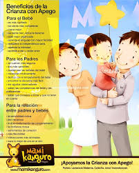 Beneficios De La Crianza Con Apego Lactancia Materna Mami Kanguro Pinterest