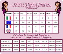 Visita lo shop online ovs e scopri l'ampia selezione di abiti donna collezione 2021: Calcolo Taglie Donna