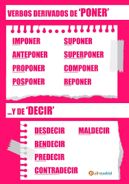 Pin En Espanol A1 Y A2