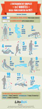 À chaque répétition, pensez à venir casser la. Debutant En Hiit Un Entrainement Complet En 7 Minutes