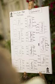Sitzplan Hochzeit Seating Plan Rahmen Staffelei Tischkarten Tischnummern Tischnamen Tischbezeichnung Tischnamen Sitzplan Hochzeit Ideen Fur Die Hochzeit