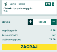 Faworytem tego spotkania są goście. Dania Belgia Typy Kursy 17 06 2021