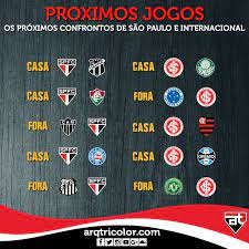 Conheça nossa nova seção palpites completamente dedicada a eles, com dezenas de palpites por dia. Proximo Jogo Do Inter