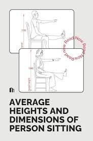 Image result for Sitting Height