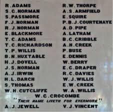 Combe Martin 1914 to 1918 war memorials