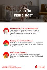 Pin Auf Finanzierung Kredite