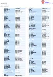 A national identification number, national identity number, or national insurance number is used by the governments of many countries as a means of tracking their citizens, permanent residents. Tnb Seremban Contact Number