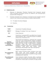 Syarat kemasukan dan kelayakan kolej vokasional dan sekolah teknik. Peraturan Akademik Kv 18 Ogos