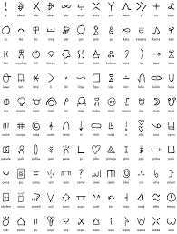 Toki Pona Hieroglyphs