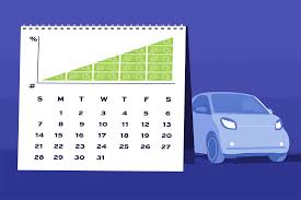 Maybe you would like to learn more about one of these? Yes You Can Refinance A Car Loan Should You News Cars Com