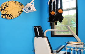 Roswell Ga Pediatric Dentistry Health Ortho Pediatric Dentistry Dentistry Pediatrics