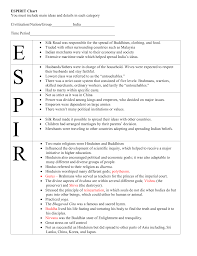 Sprite Chart Bmcfeeleyapwhp4