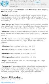 We did not find results for: Bmkg Bandung Disampaikan Dengan Hormat Prakiraan Cuaca Facebook
