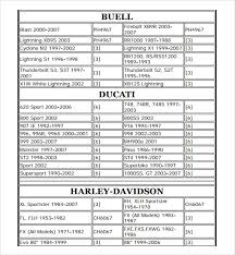 Motorcycle Oil Filter Cross Reference Chart Disrespect1st Com