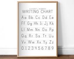 It is also the study of the numerical value of the letters in words, names, and ideas. Alphabet Chart Etsy