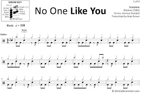 With scorpions, klaus meine, rudolf schenker, sandra wilder. No One Like You Scorpions Drum Sheet Music Onlinedrummer Com