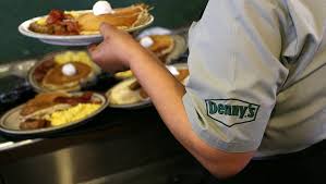 Thanksgiving 2025: Your Guide to Restaurants Open on the Holiday