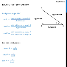 67 Explanatory Sin Cos Tan List