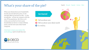 We've picked out the highlights and reposted them below. Social And Welfare Issues Oecd