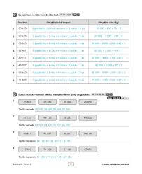 Daripada sistem nombor asas 10 maka lahirlah pelbagai istilah dan antaranya ialah nombor bulat. Matematik Tahun 4 E Book Unit 1 Pages 1 20 Flip Pdf Download Fliphtml5